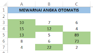 Mewarnai angka otomatis dengan kriteria